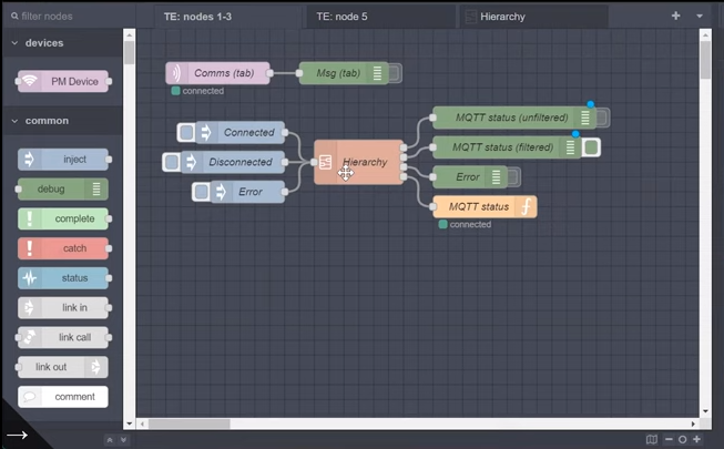 Node Red Example Development Projects 5 Node-RED Nodes You Need to Know in 2024, Node-RED Tutorials