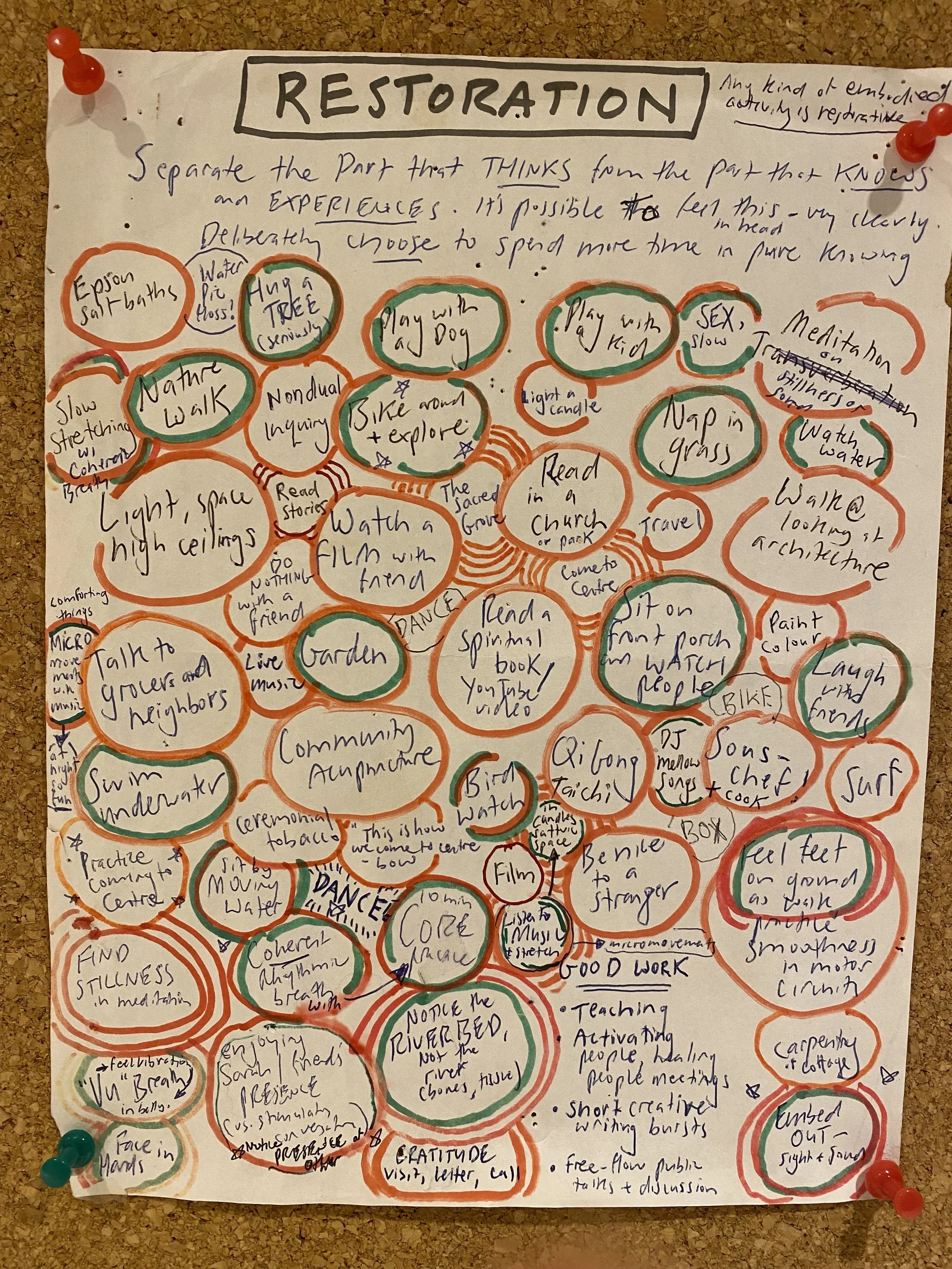 Image for Jeff Warren Restorative Activities