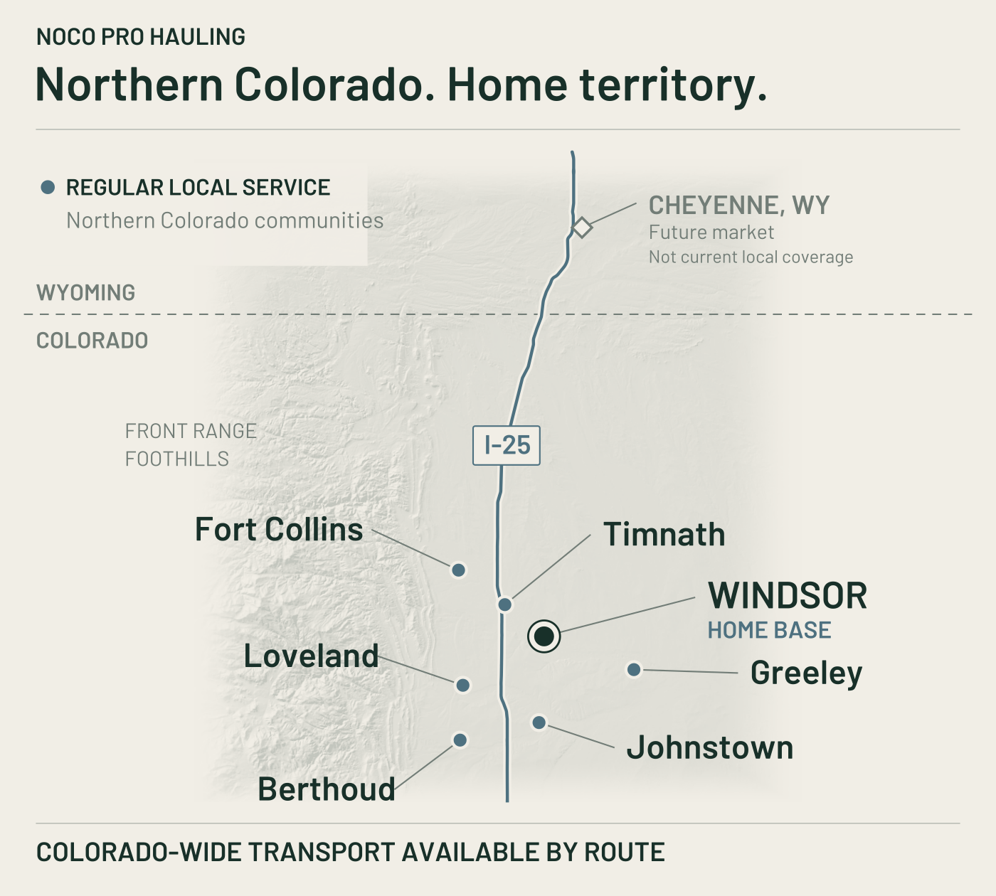 NoCo Pro service map: Windsor home base, Fort Collins, Timnath, Loveland, Greeley, Johnstown and Berthoud. Cheyenne, Wyoming is a future market, not current local coverage. Colorado-wide transport available by route.