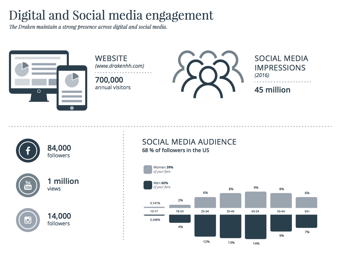 Screen Shot 2019-09-11 at 14.05.32.png