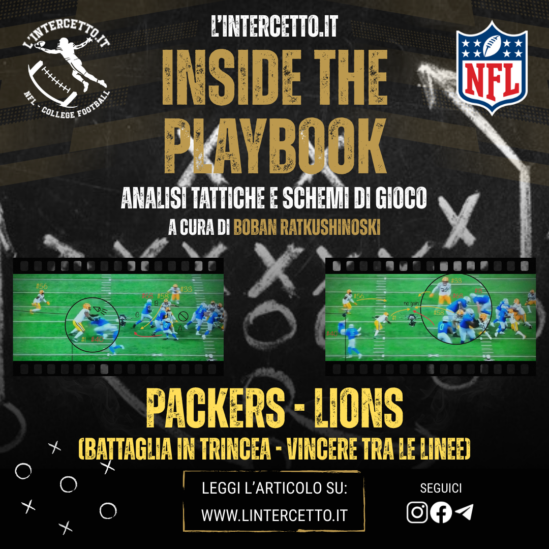 NFL: Inside the Playbook - Analisi Tattiche e Schemi di Gioco (Battaglia in Trincea)