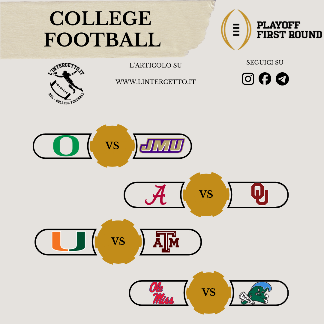 College Football: Preview - Primo Turno Playoff