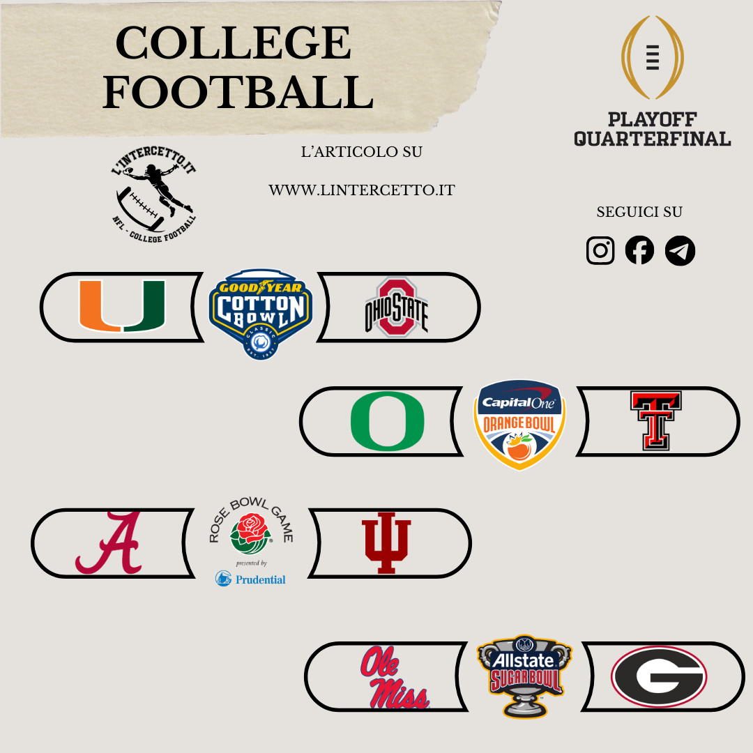 College Football: Preview - Quarti di Finale Playoff