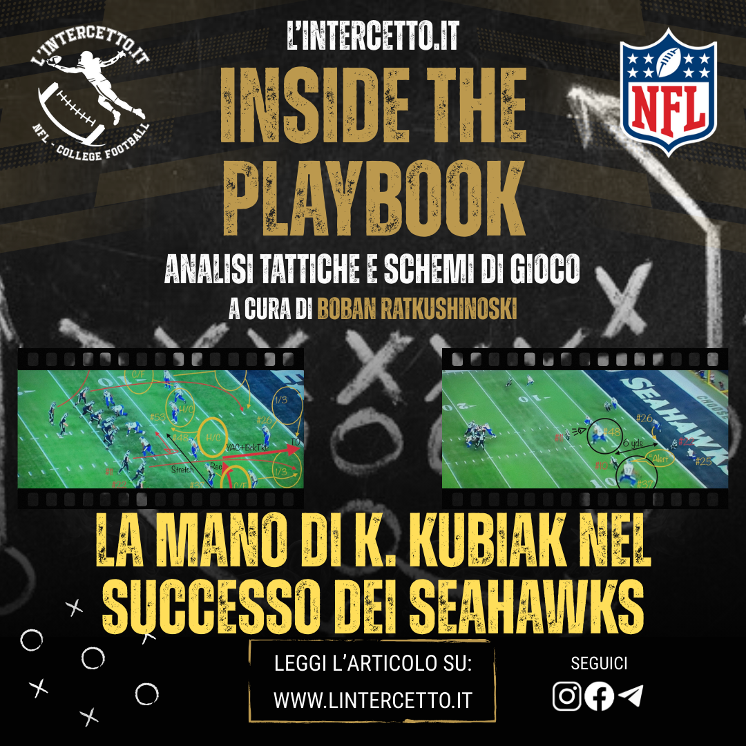 NFL: Inside the Playbook - Analisi Tattiche e Schemi di Gioco (La mano di K. Kubiak nel successo dei Seahawks)