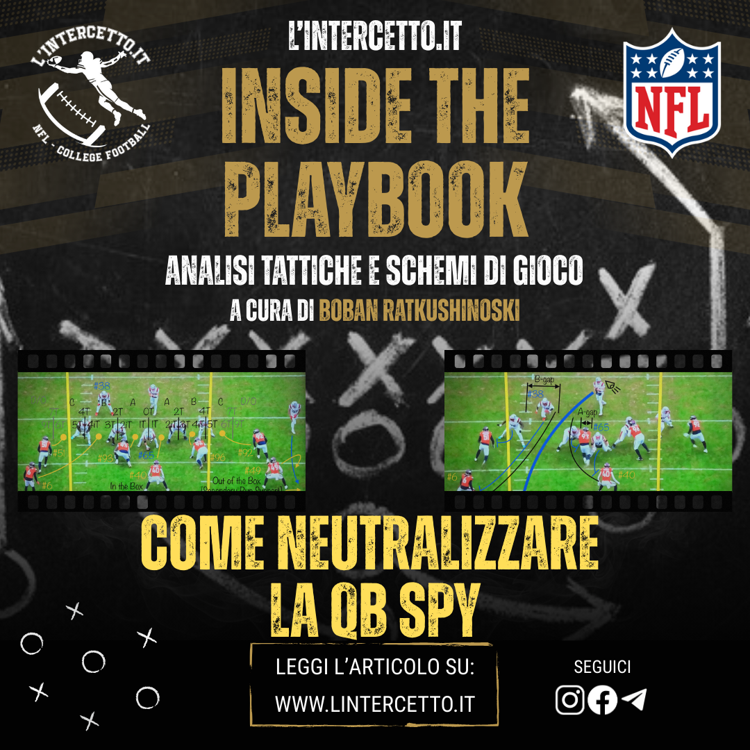 NFL: Inside the Playbook - Analisi Tattiche e Schemi di Gioco (Come Neutralizzare la QB Spy)