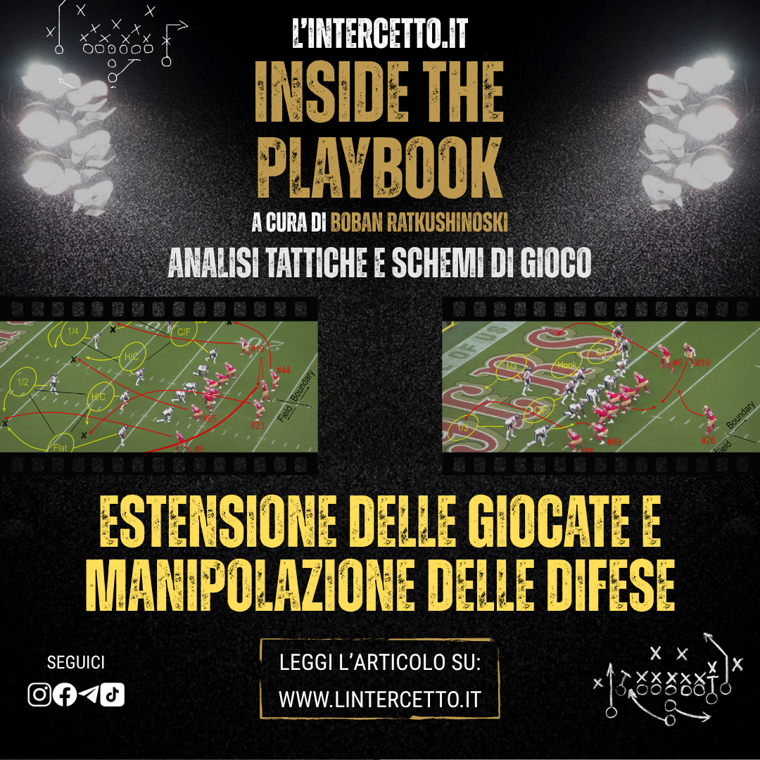 Inside the Playbook: Estensione delle giocate e manipolazione delle difese. Brock Purdy