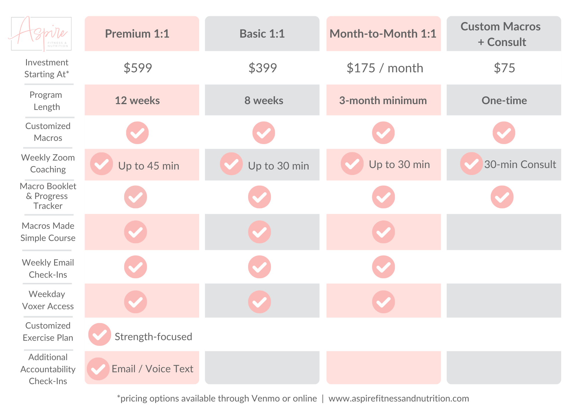 Aspire Coaching Comparision (1).png
