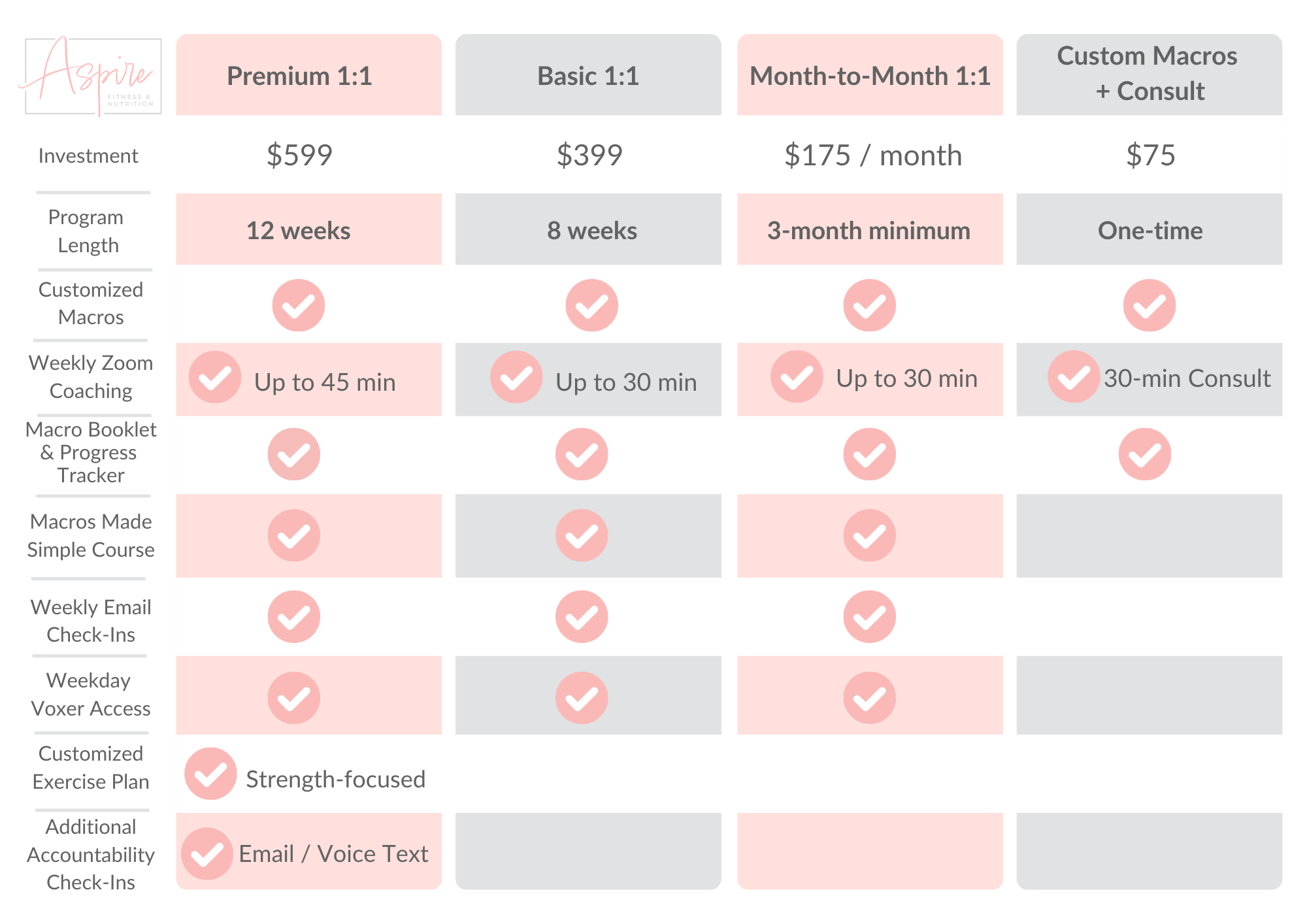 Aspire Coaching Comparision.png (Copy)