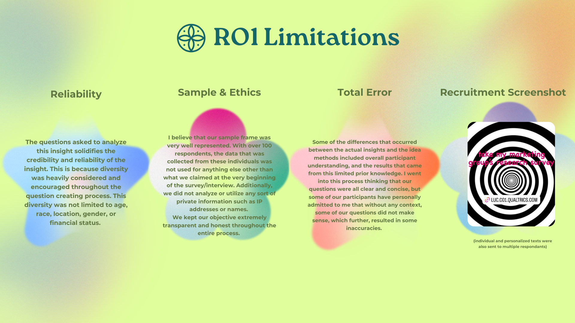 Infographic titled 'ROI Limitations' with four sections: Reliability, Sample & Ethics, Total Error, and Recruitment Screenshot. Each section provides text on relevant topics, with a colorful background. The Recruitment Screenshot includes a black and