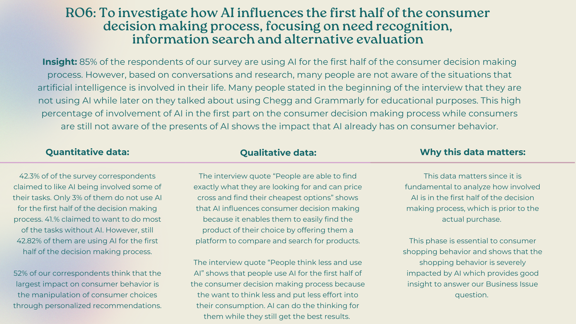 Infographic on AI's impact on consumer decision making, highlighting insights, quantitative and qualitative data, and importance. It notes 85% use AI in early decision stages, with many unaware of its role. Also includes stats on AI preference and qu