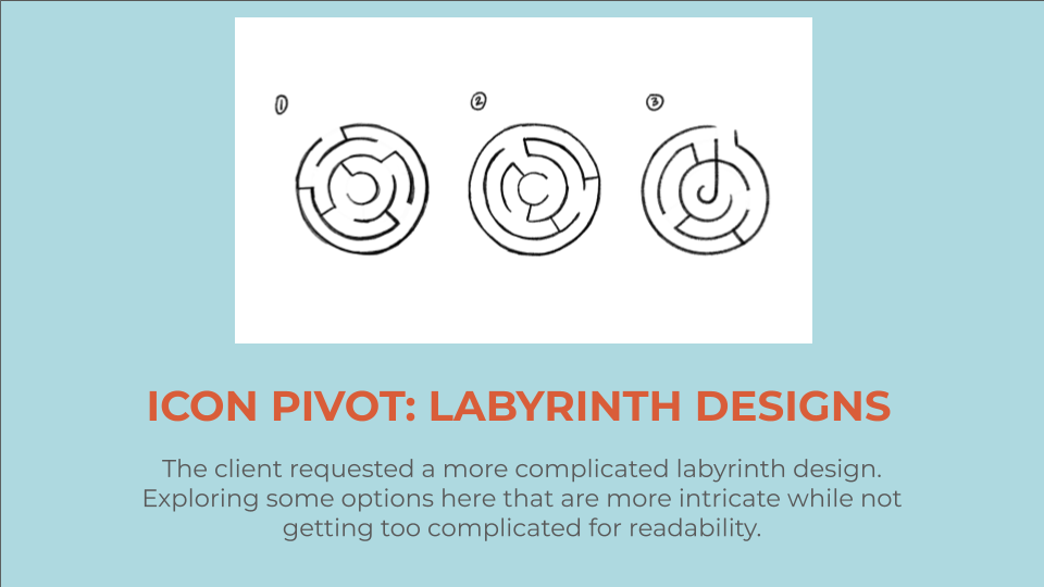 Stone Labyrinth Logo Evolution (9).png