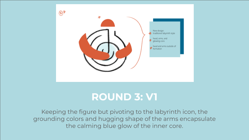 Stone Labyrinth Logo Evolution (7).png