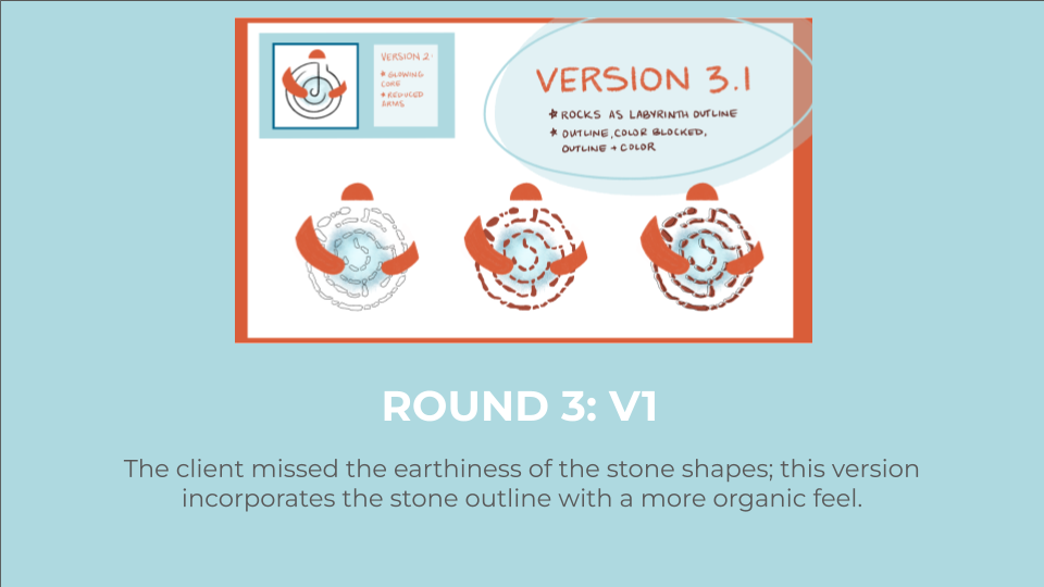 Stone Labyrinth Logo Evolution (10).png