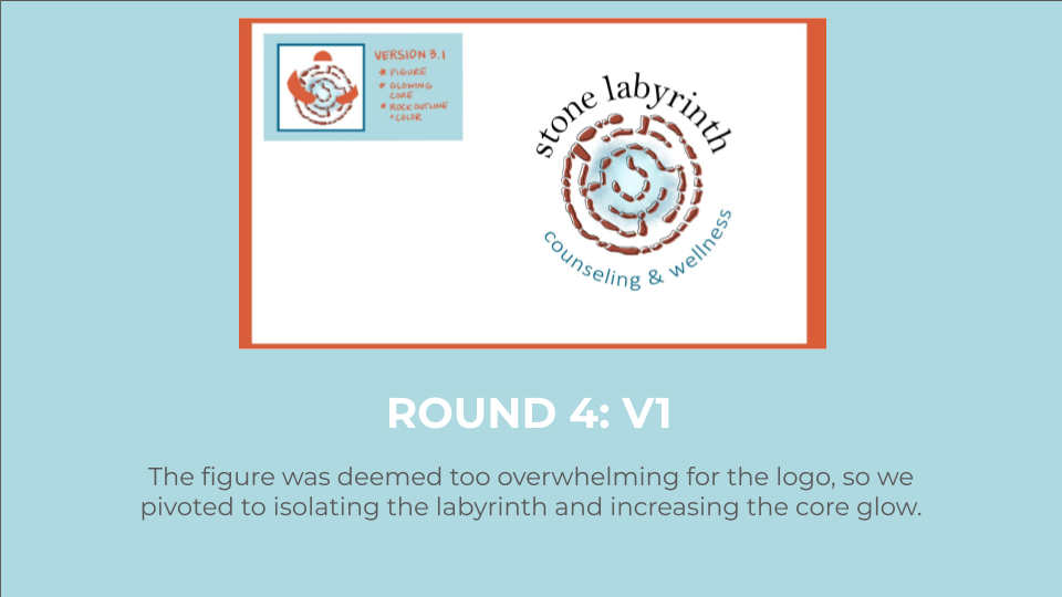 Stone Labyrinth Logo Evolution (11).png