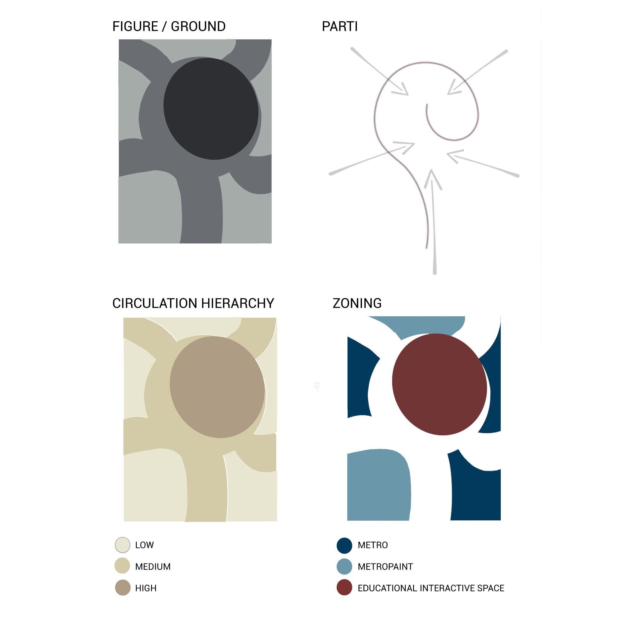 DESIGN PROPOSAL - DIAGRAMS