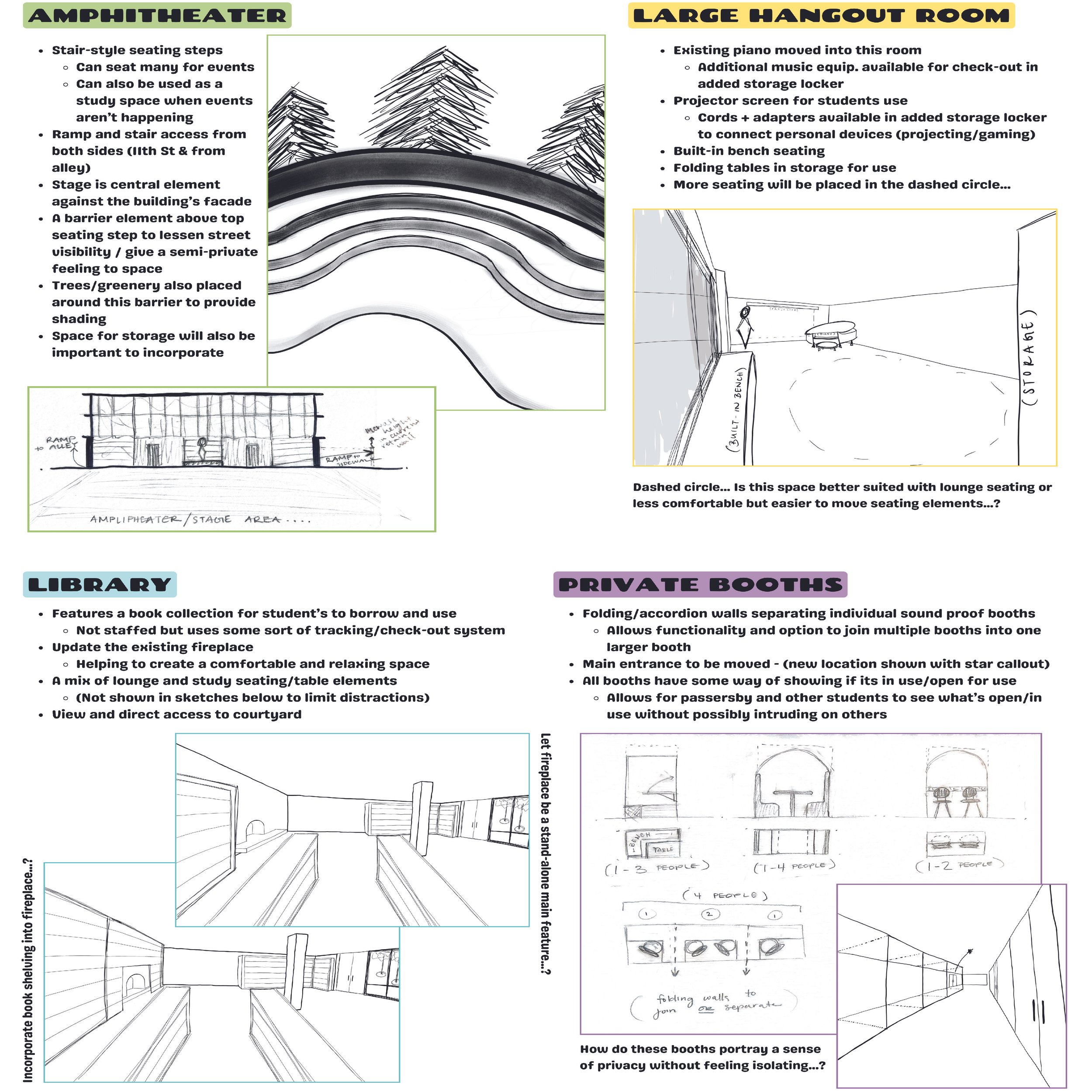 SCHEMATIC DESIGN - IDEA CALLOUTS