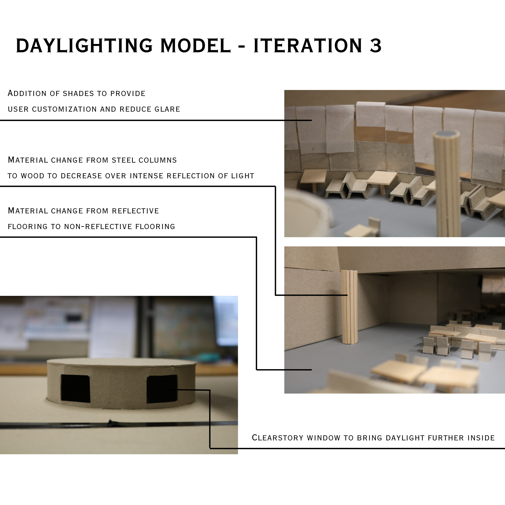 ITERATION 3 - ANNOTATED DAYLIGHTING MODEL