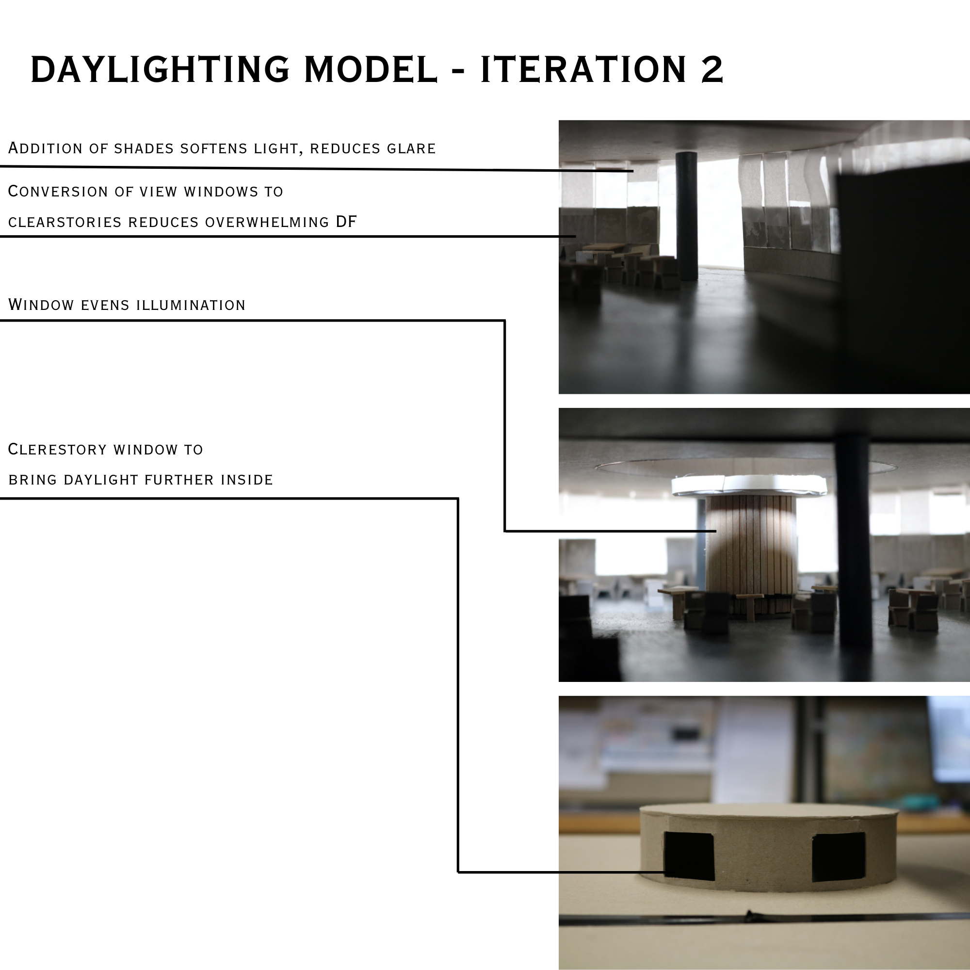 ITERATION 2 - ANNOTATED DAYLIGHTING MODEL