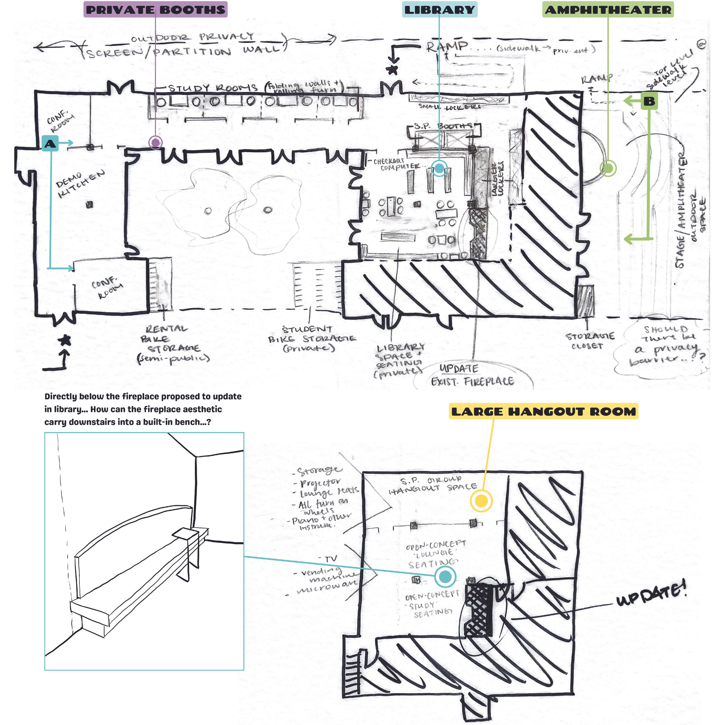 SCHEMATIC DESIGN - WORKING FLOOR PLANS WITH IDEA CALLOUTS