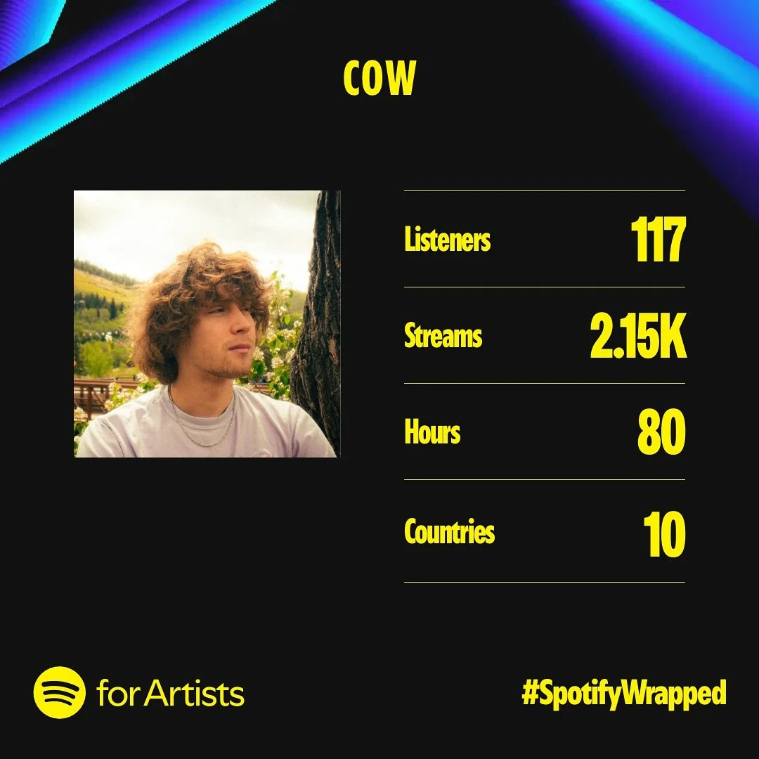 This year has been such an amazing year!!! I&rsquo;ve have accomplished so much more than I could have imagined all thanks to you all!!! Thank you so much for the support on my first album and all of the amazing people that worked on it with me! I ha