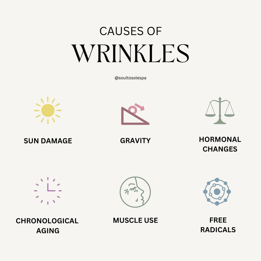 Causes of Wrinkles 👇🏼

-Sun Damage 
-Gravity 
-Chronological Order 
-Muscle Use 
-Free Radicals 
-Hormonal Changes 

*
*

#rezeneratenanofacial #chicagochemicalpeel #facials #chicagofacials #chicagoesthetician #chicagosuburbsskin #skin #facialtreat