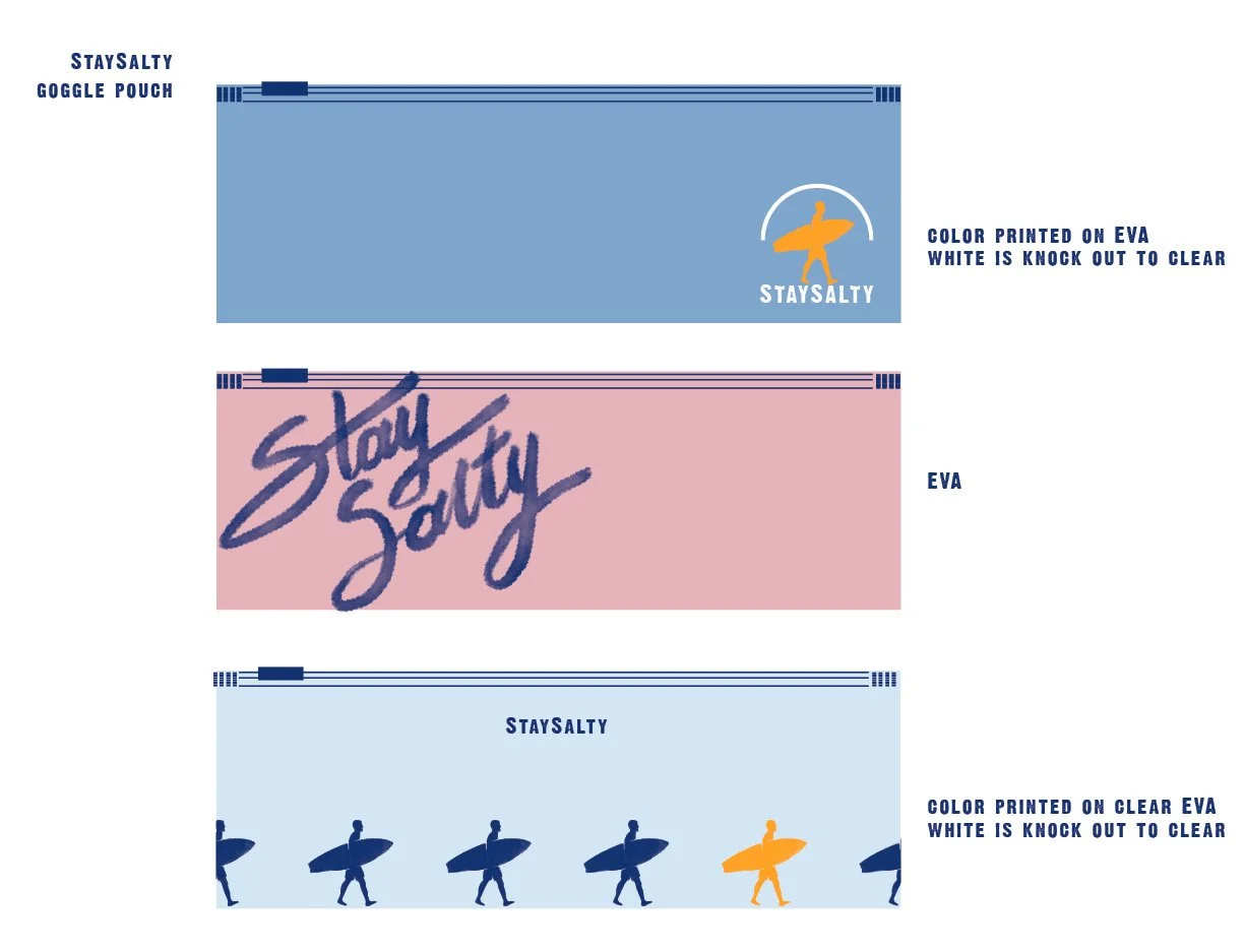 Stay Salty Branded travel pouches