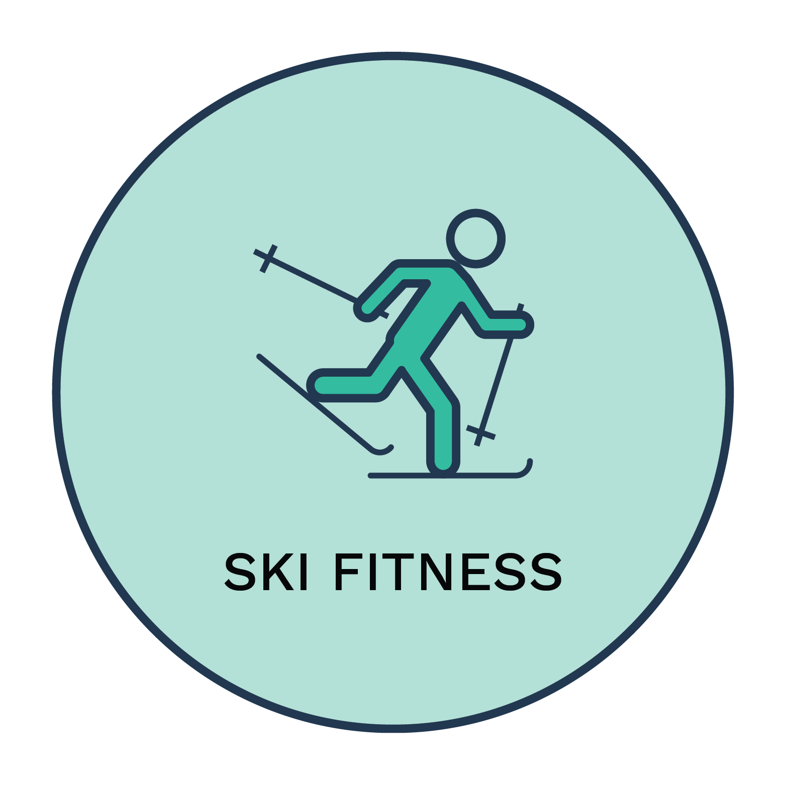 Icon of a person skiing, with the label 'Ski Fitness' underneath, in a circular badge.