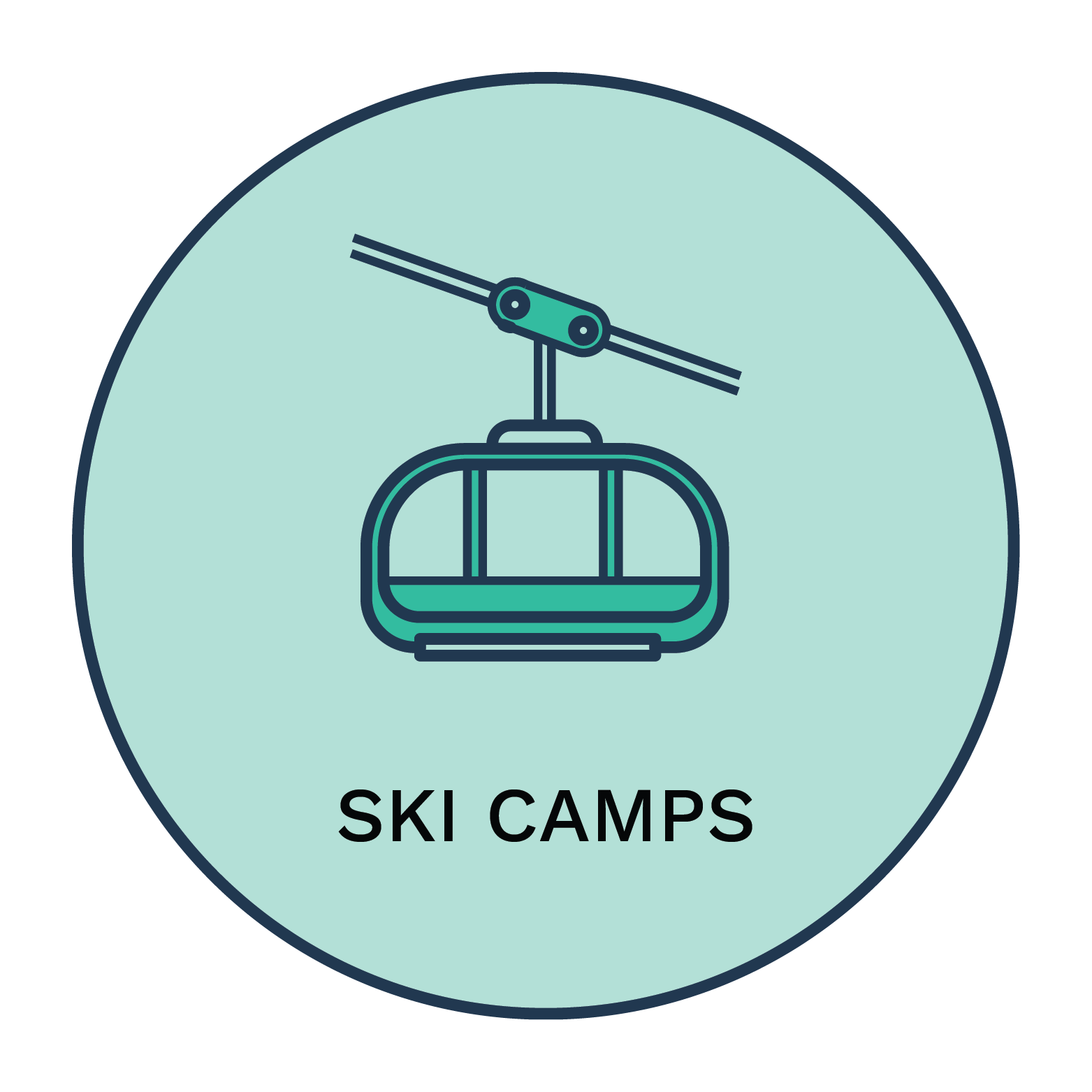 Illustration of a ski lift with the words 'Ski Camps' underneath, on a circular background.