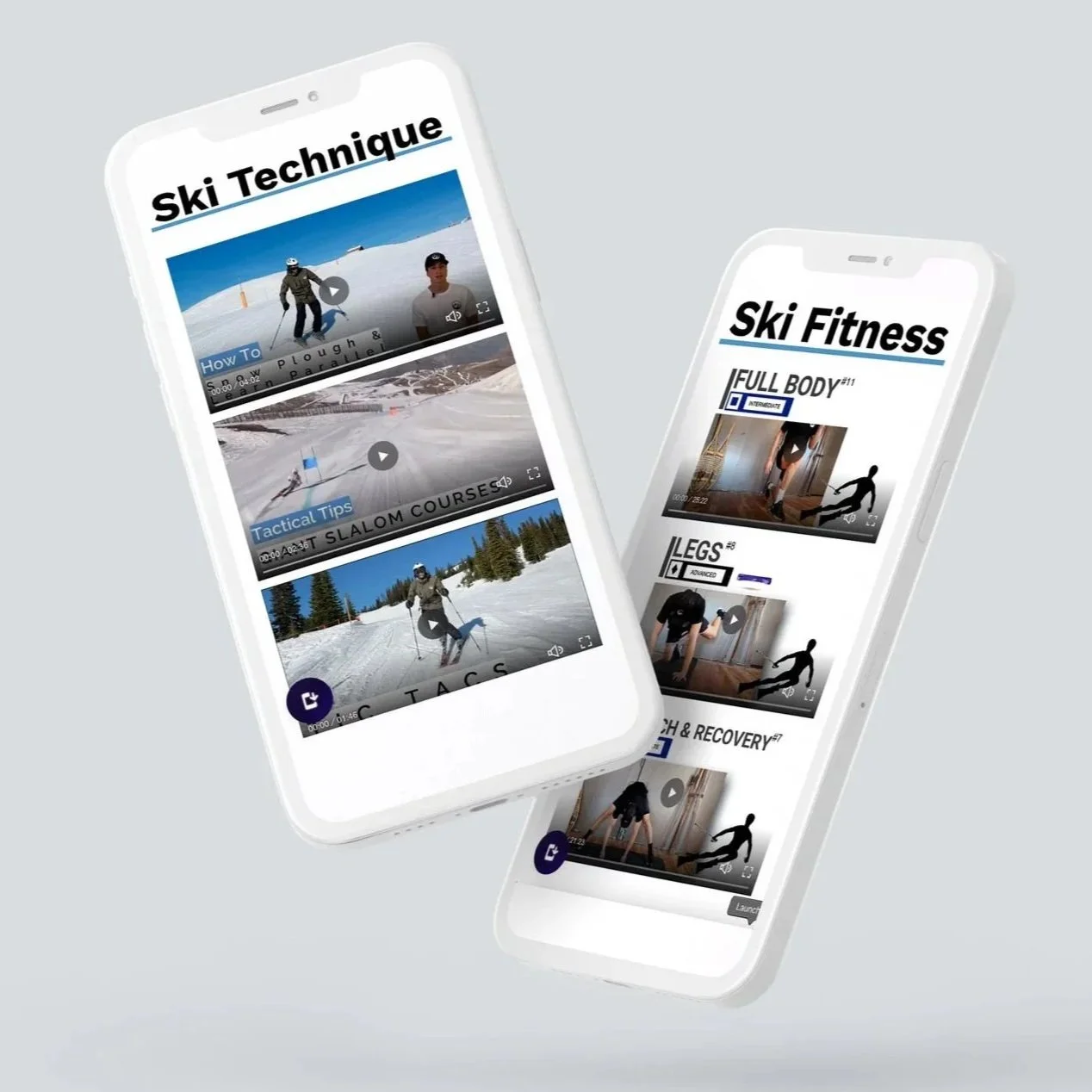 Ski fitness training program designed to improve performance on snow