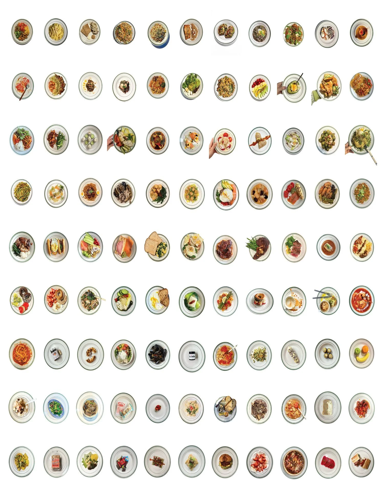 Grid of plates from tohdoh's 99 days food & music journal