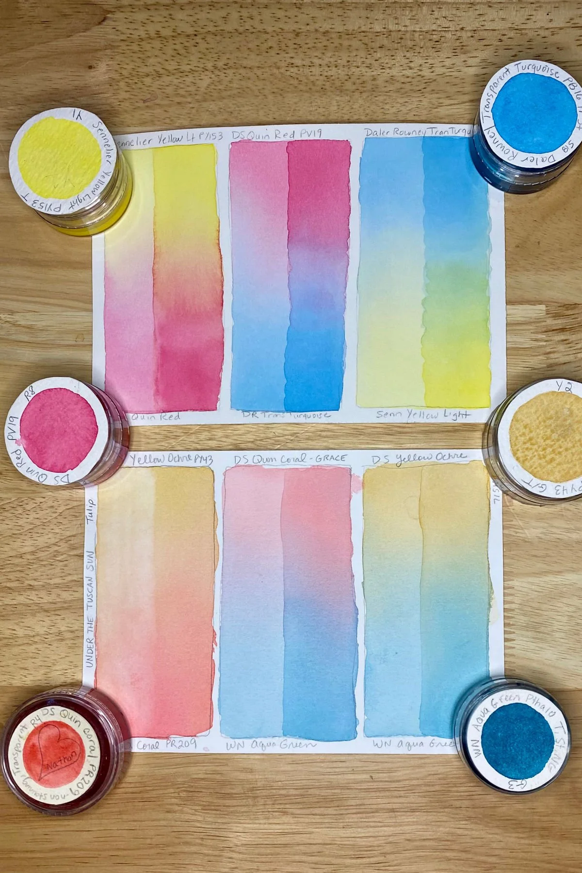 Examples of three-color gradient mixing charts