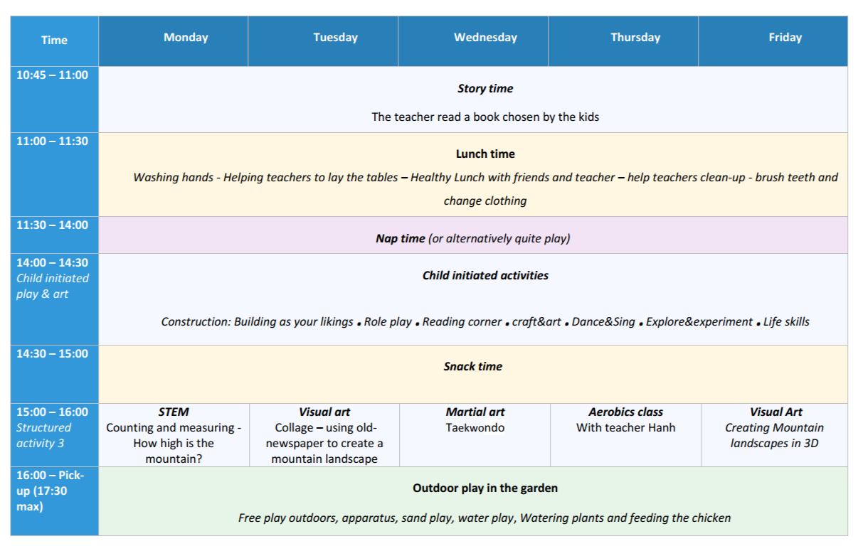 Weekly school schedule with activities including story time, lunch, nap, child-initated activities, snack time, STEM, visual art, martial arts, aerobics, outdoor play, and pickup.