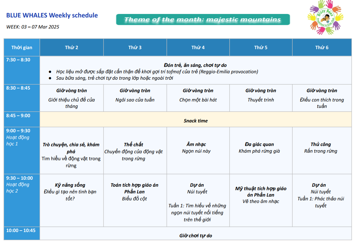 Weekly schedule for Blue Whales program from March 3 to March 7, 2025, with activities for children including storytelling, physical activities, music, arts, and crafts, organized by day and time, with the theme of majestic mountains.