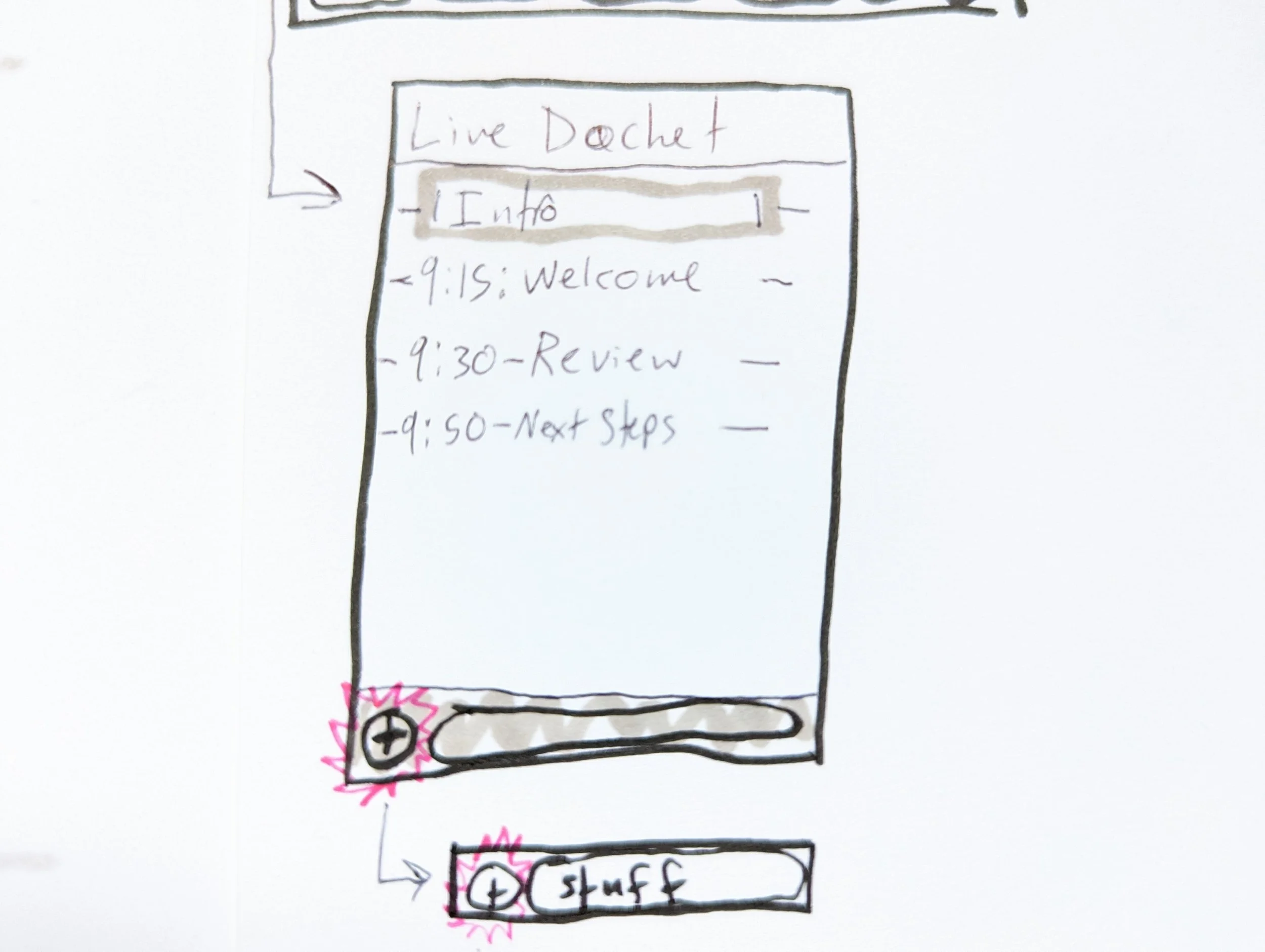 Concept sketch for agenda pane- showing topic slate, time marks, and field to add additional topics.