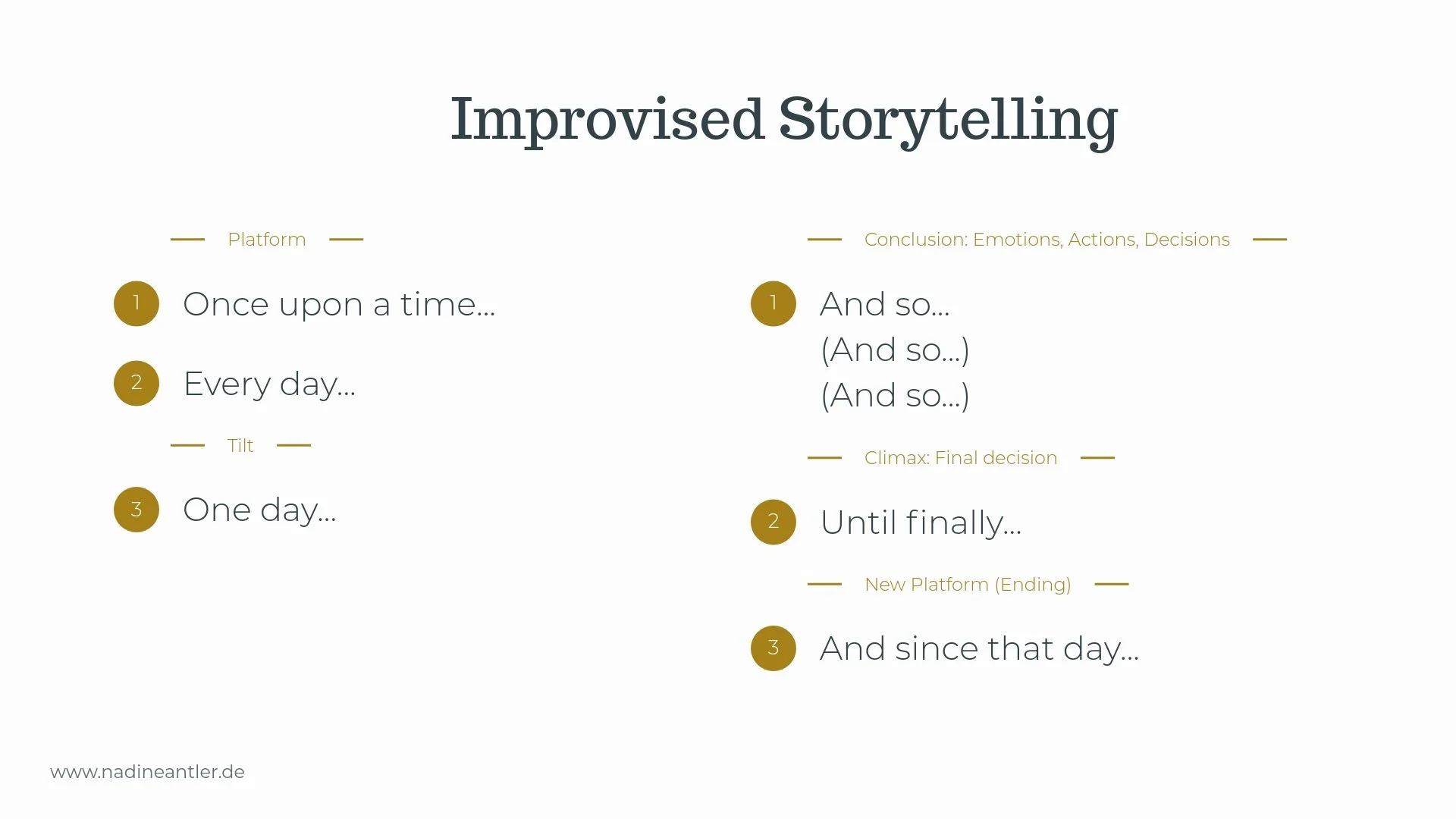 Surprise yourself - Storytelling Symposium - Slide 9.jpeg