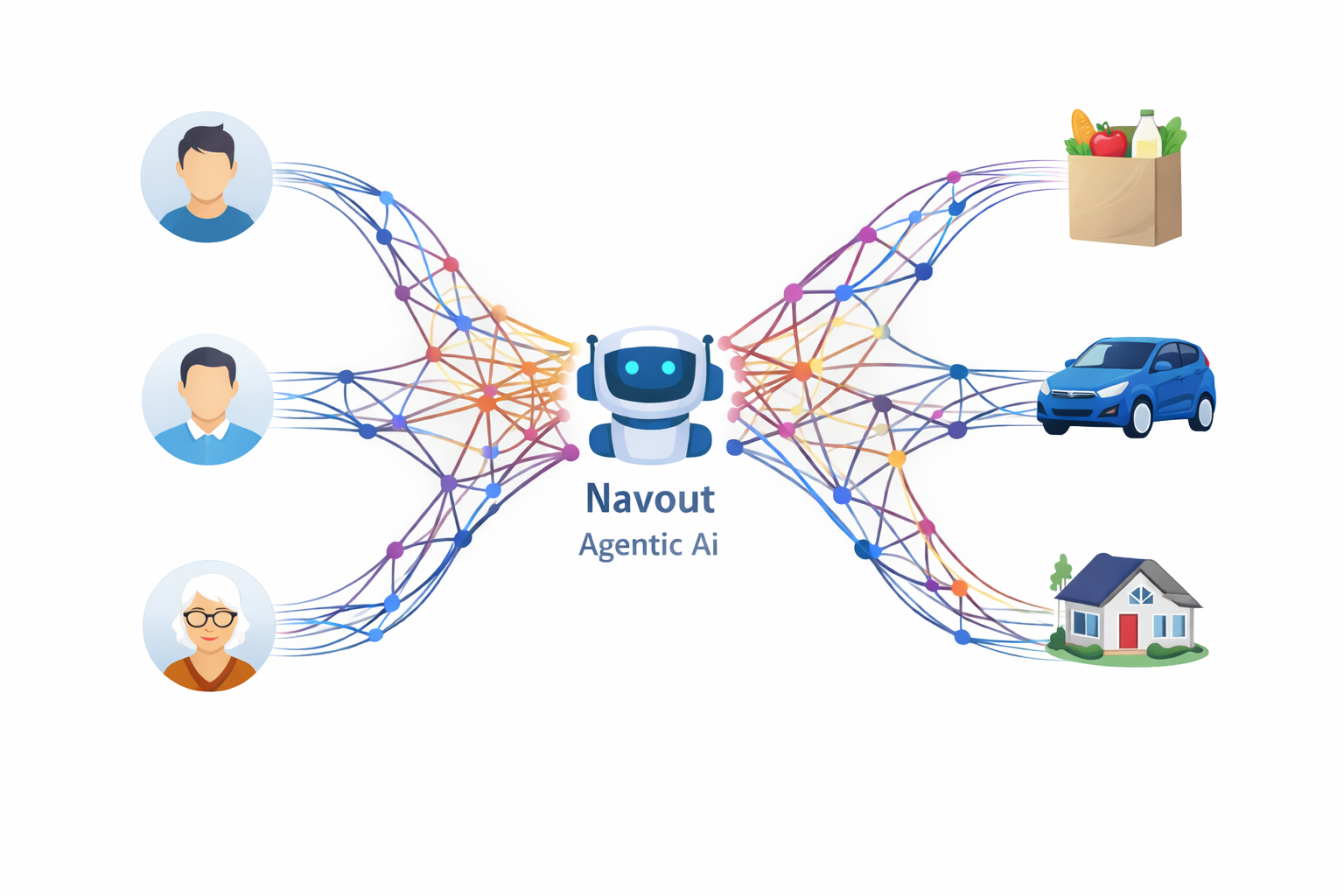 NavOut: How Data Unification and Signal Intelligence Accelerates Model Deployment for Precision Discovery