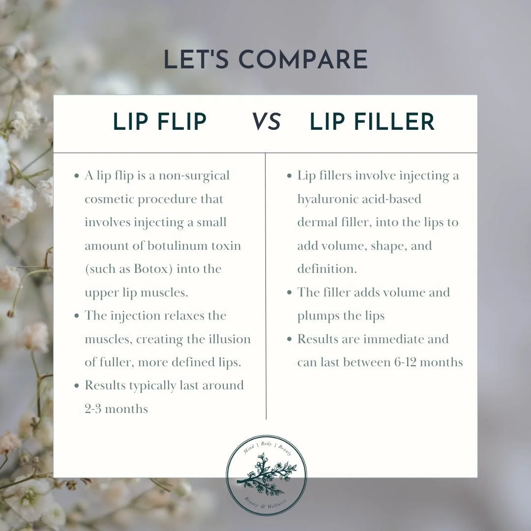 Lip Flips vs. Lip Fillers: Unlock the Perfect Pout! 💋✨

Let our skilled professionals at RENU create the perfect balance and subtle lift for your lips, giving you a confident and alluring pout with our Lip Flip service.

Book your lip flip appointme