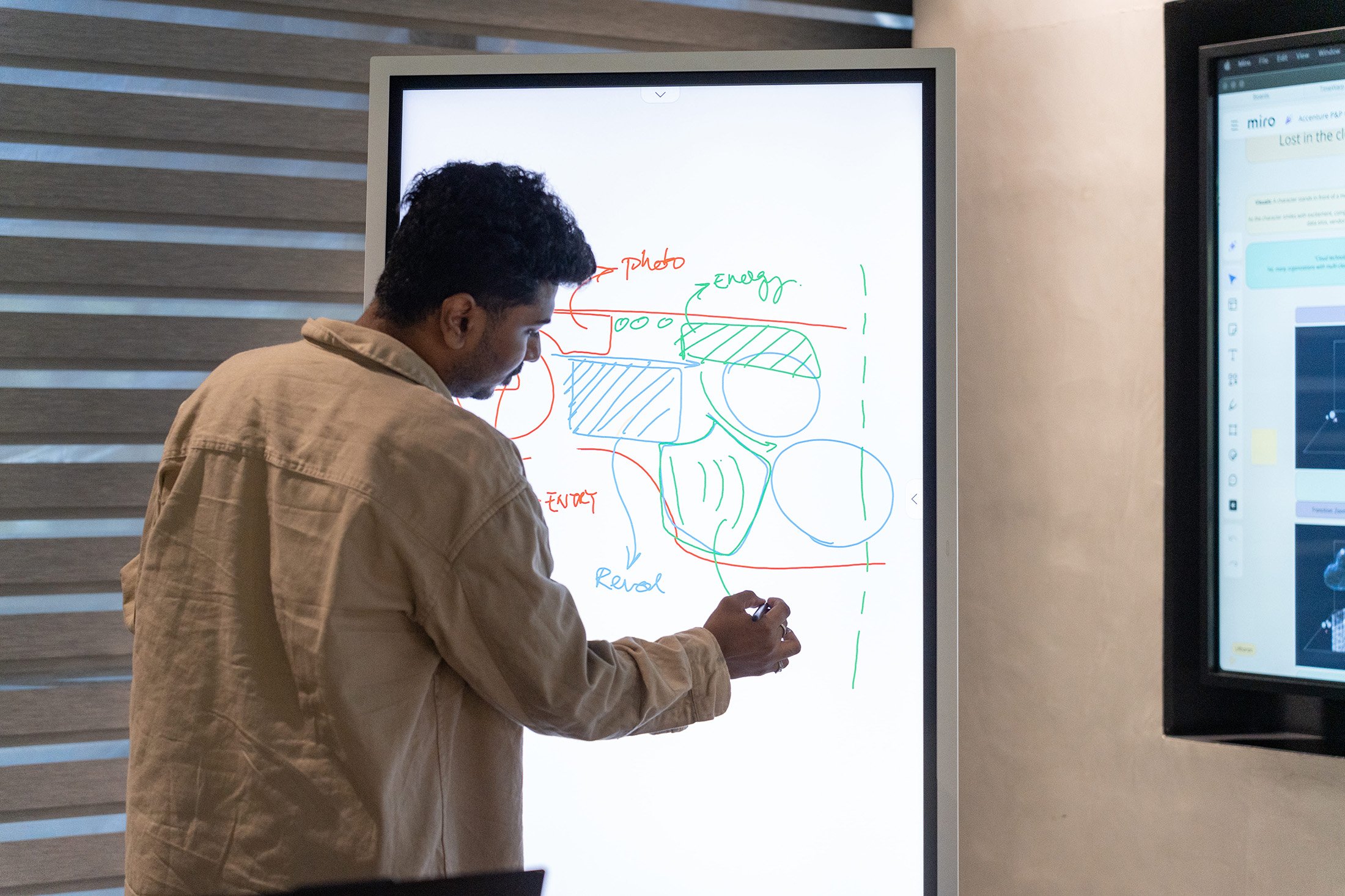 Architect sketching spatial concepts and layouts on an interactive digital whiteboard during an early stage design workshop