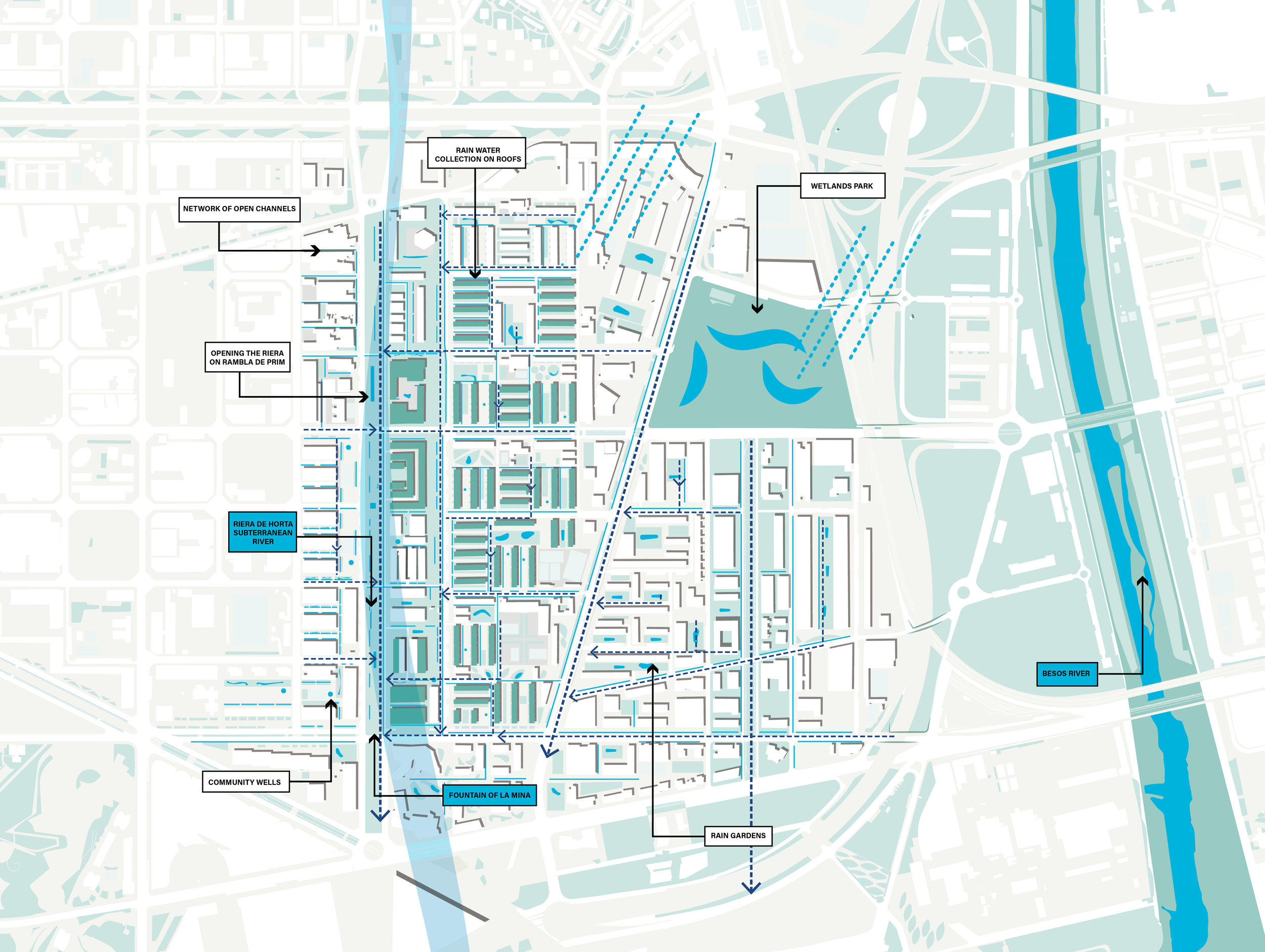 2 - URBAN DIAGRAMS.png