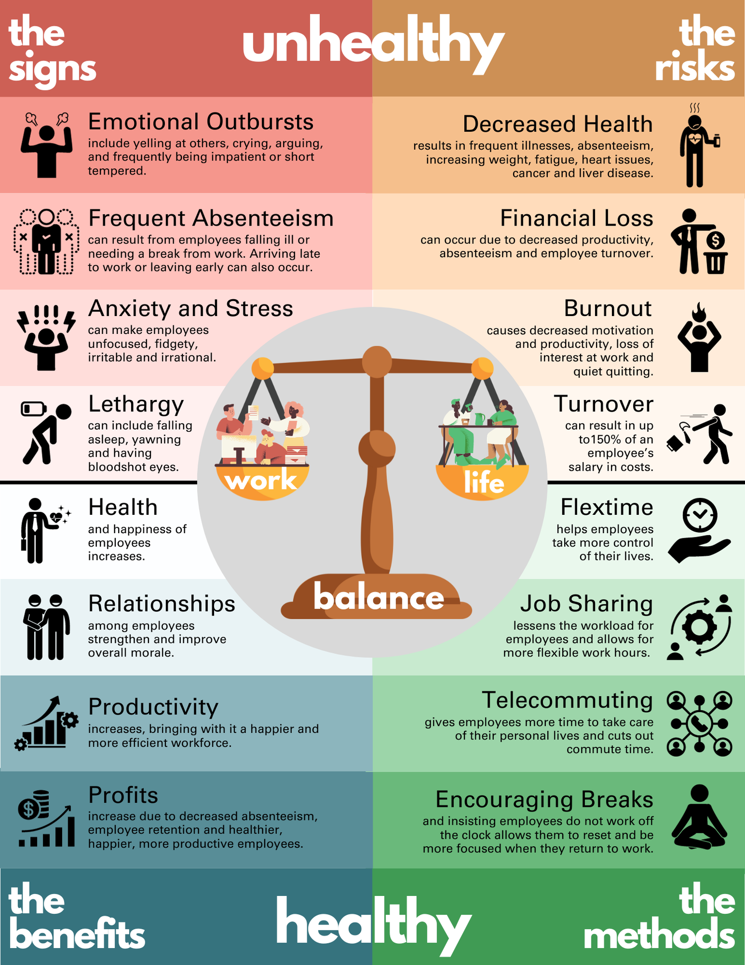 E-Learning — TMS Instructional Design