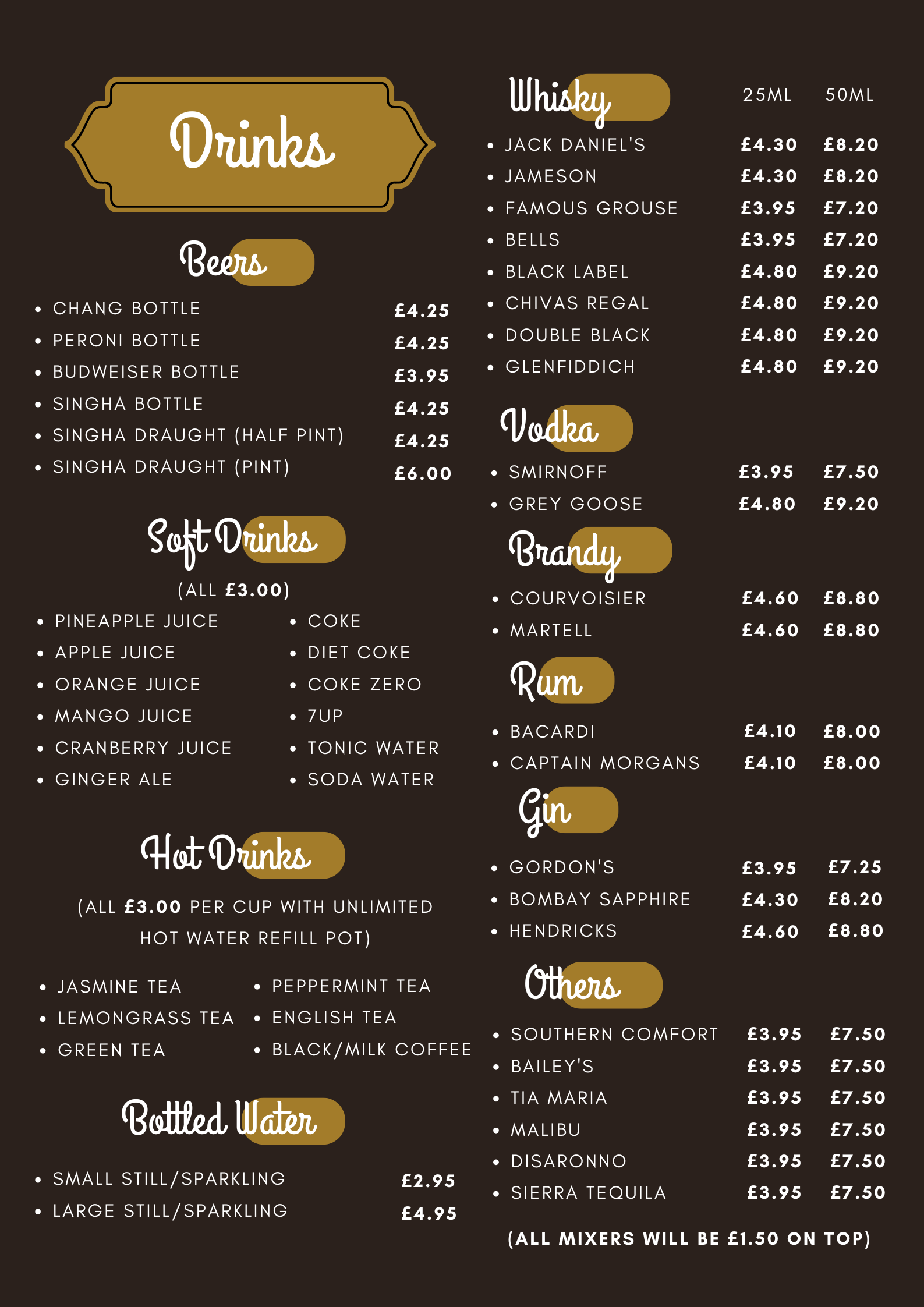 drinks update wine 25:11:25.png