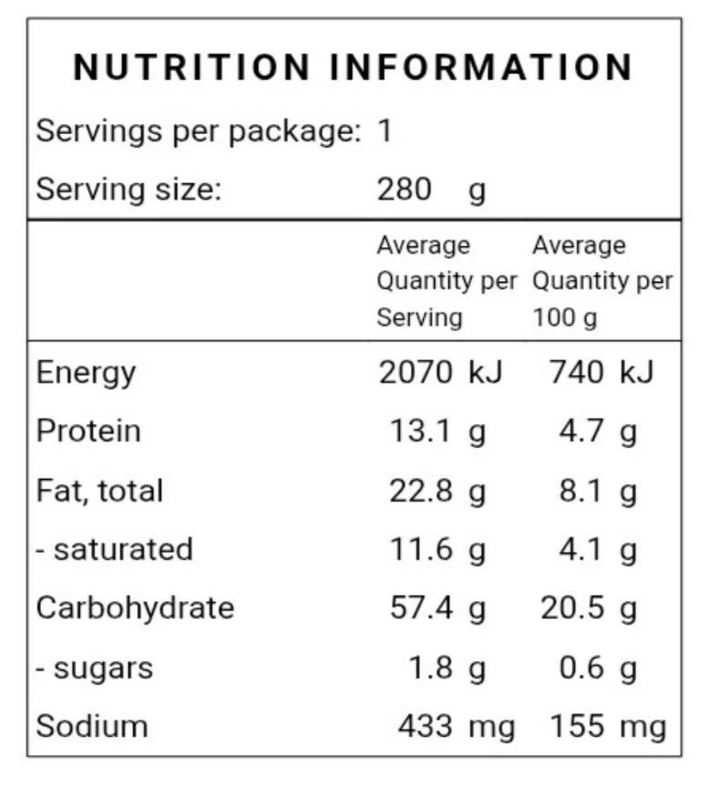 Brisket pie nutritional info].jpg