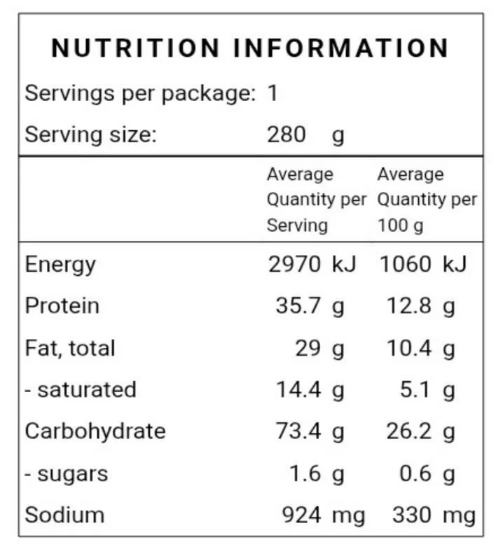 steak and Cheese Nutritional info.jpg