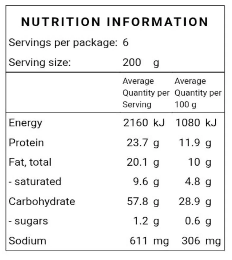 Steak and Pepper family nutritional info.jpg