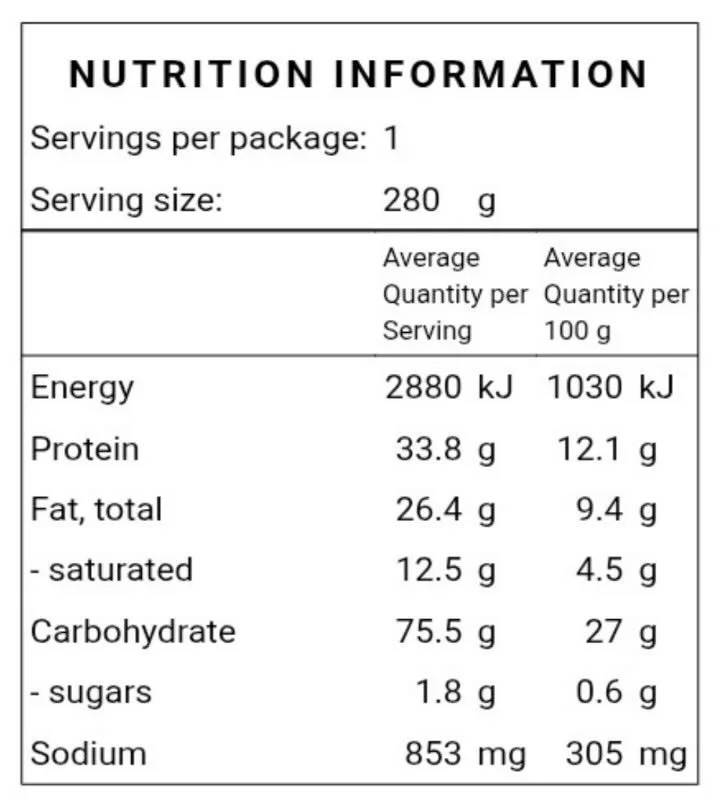 Steak and pepper nutritional info.jpg