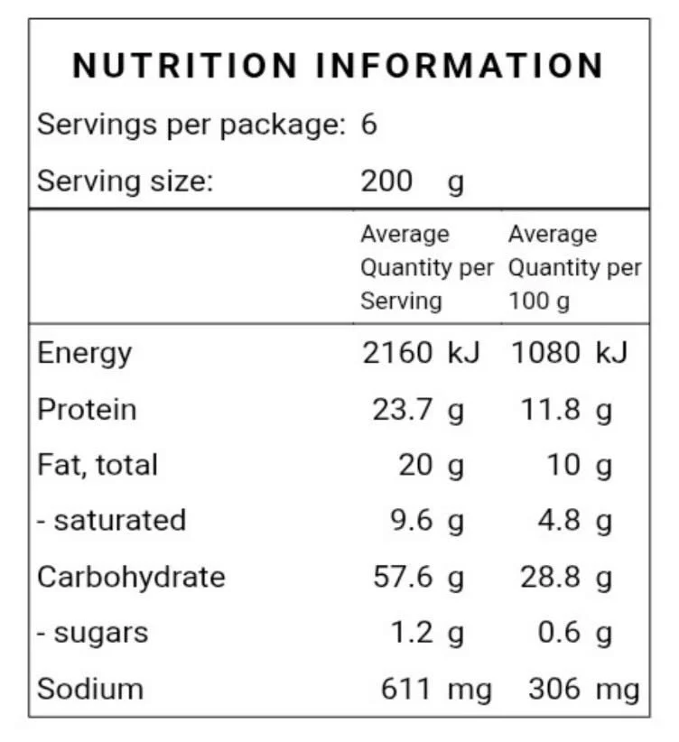 Steak pie family nutritional info.jpg
