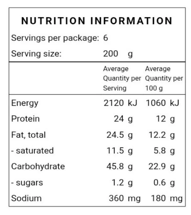 Brisket family nutritional info.jpg