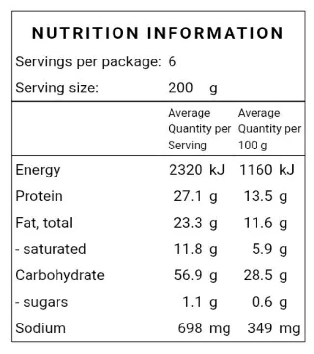 Steak and Cheese Family Nutritional info.jpg