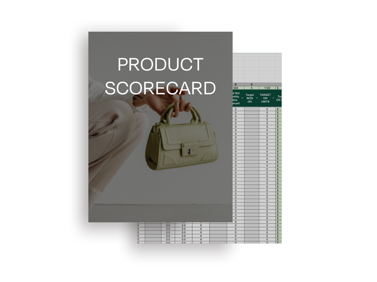 Product Scorecard RetailOI.png