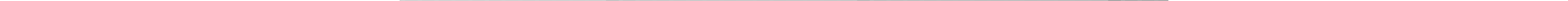 Horizontal Aesthetic Line